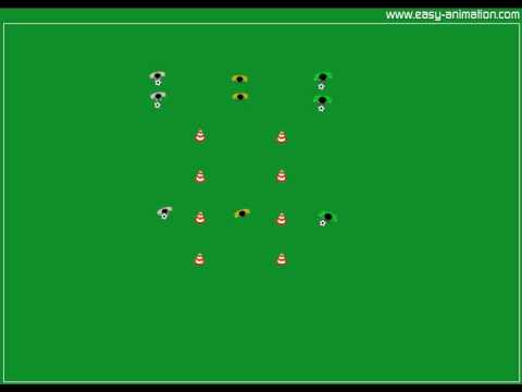 direktes Passspiel, Doppelpass - Übung 184