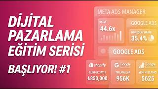 Dijital Dünyada Nasıl Büyürsün? | Dijital Pazarlama Eğitim Serisi Başl