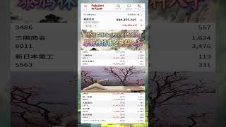 #日本経済,#マーケット,#相場,#株ニュース,#金融,#チャート,#テクニカル分析,#ファンダメンタル分析,#出来高,#株式投資初心者,#投資YouTuber