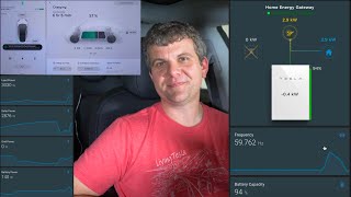 Off-Grid Tesla Charging from Solar and Powerwall