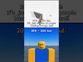 Nostalgia Corner Clip ️ Roblox Obby Glitch