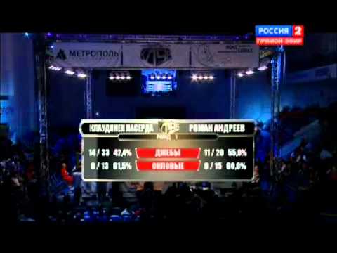 Roman Andreev vs. Claudinei Lacerda