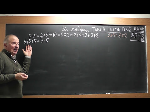 1/3 1669 Clasa 2 Cum invatam TABLA INMULTIRII fara sa memoram? Inmultirea unui numar cu 10 100 1000