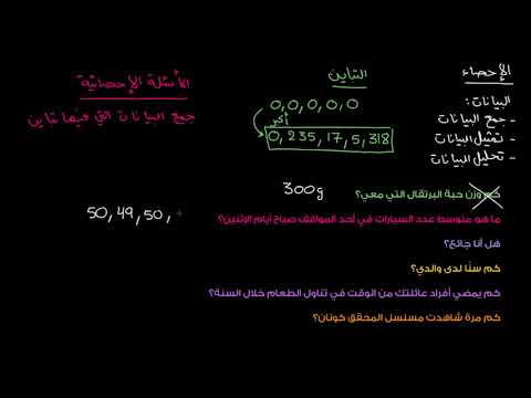 الصف السادس الرياضيات  البيانات والإحصاء الأسئلة الإحصائية