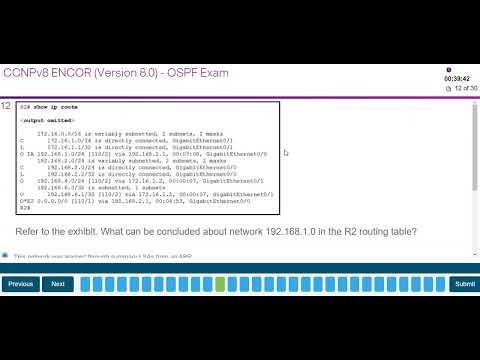 Chapters 8 - 10 OSPF Exam