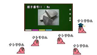 たのしい元素の世界 Part 2【Party Parrot/TINTIN Parrot】