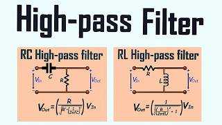 How High-Pass Filters Work | RC & RL Circuits Explained