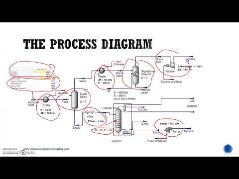 About this Intro Course