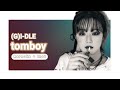 (G)I-DLE TOMBOY Karaoke