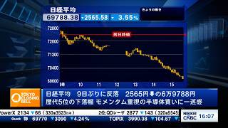 日経平均2565円安、歴代5位の下げ幅　AI主導の上昇一服でキオクシア15％安【日経CNBC/きょうのポイント、明日のヒント】