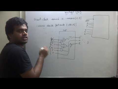 Synthesis/STA -  virtual clock concept