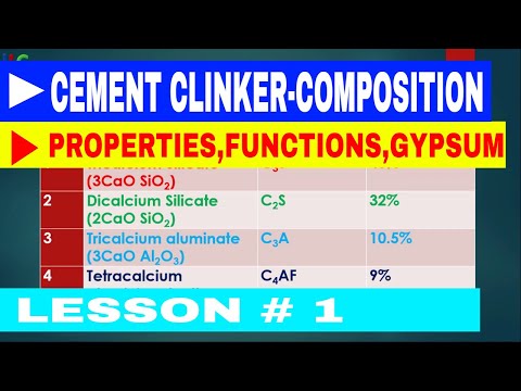 Composition of Cement Clinker