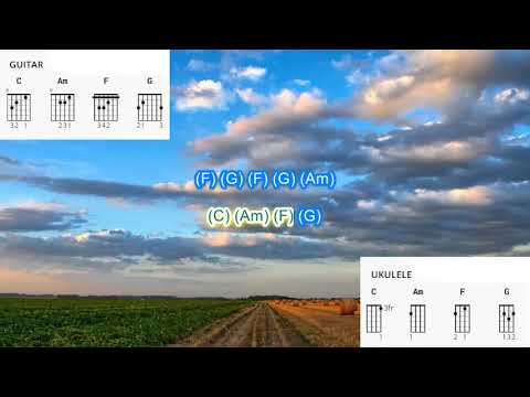 A Thousand Miles From Nowhere - Pretty Gritty