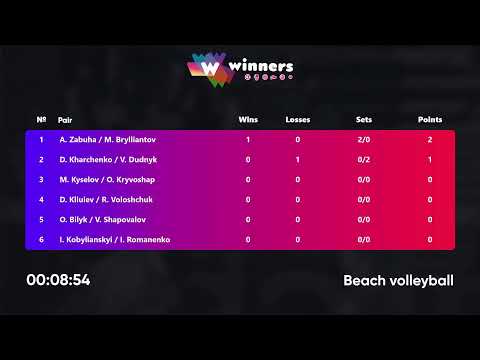 21:35 A. Zabuha / M. Brylliantov - D. Kharchenko / V. Dudnyk 24.01.2023 | Winners Beach Volleyball