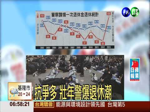 抗爭多 壯年警爆退休潮