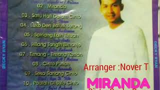 Download lagu Lagu Minang Lamo - DECKY RYAN - MIRANDA mp3 Download lagu Lagu Minang Lamo - DECKY RYAN - MIRANDA mp3