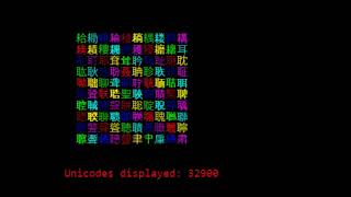 Unicode Characters 1-200,000