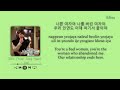 OSKA Yoon Sang Hyun Liar Secret Garden OST Part 14 ENG HAN ROM Lyrics