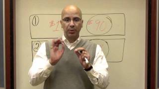 Price and Brand Influence our Decision Making - #53