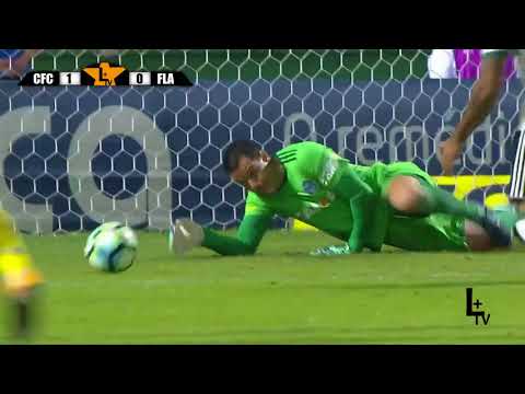 Coritiba vs Flamengo 1-0  Gols e Melhores Momentos - Brasileirão - Highlights and Goals