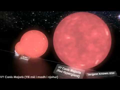 FUQIA E ZOTIT - MADHËSIA E PLANETEVE DHE YJEVE, KRAHASIM   [RiniaIslame]