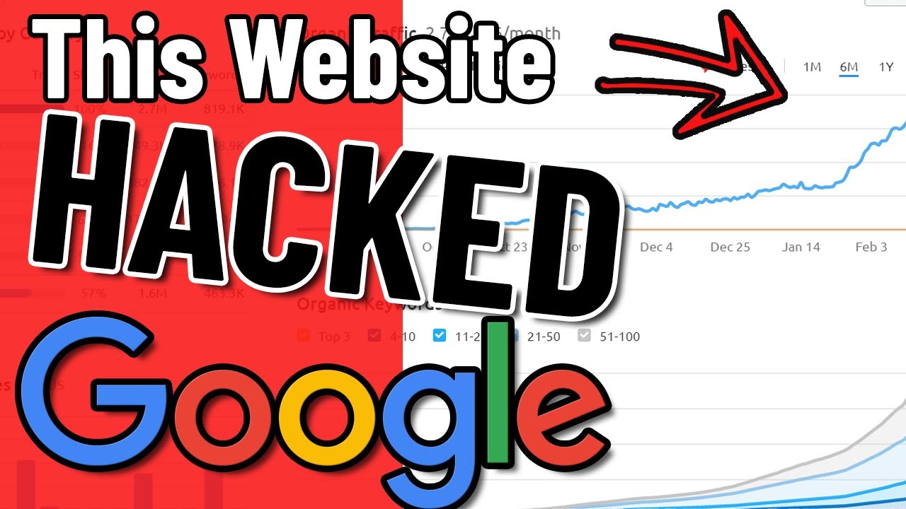 Dominating Google with an Expired Domain: (black-hat SEO Case Study)