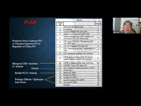 PIPEX2021 Hankow, China 1891 to 1919