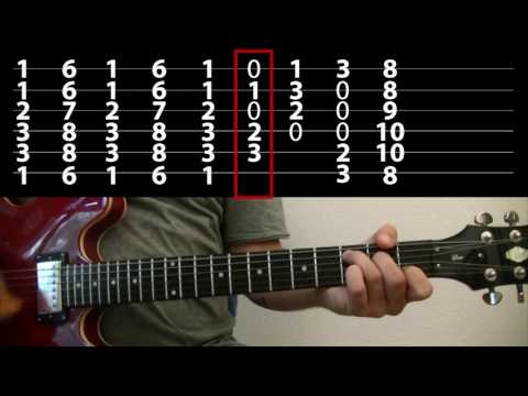 The Velvet Underground - Sunday Morning - How to play on Guitar (Chords on Screen)
