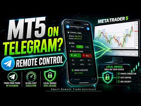 Video Smart Remote Trade Assistant MT5