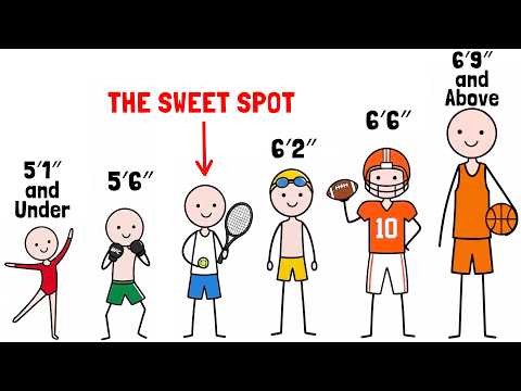 What Your Height Secretly Reveals About Your Athleticism