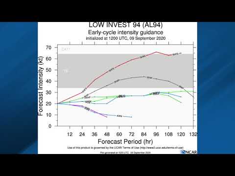 September 9, 2020 Weather Xtreme Video - Afternoon Edition