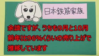 コンビニニュース『コンビニに９月の売り上げはタバコの駆け込み需要も７カ月連続で減少』20201024