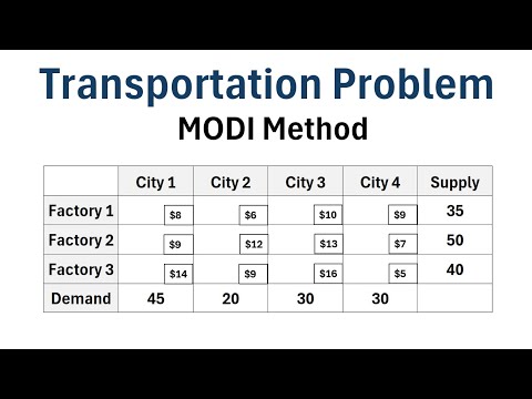 How to Find the Optimal Solution to a Transportation Problem Using the MODI Method