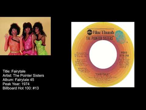 The Pointer Sisters-Fairytale