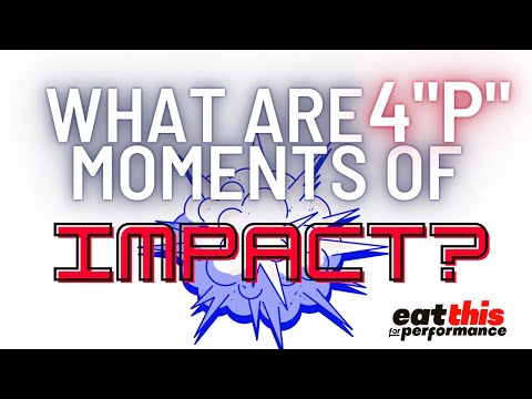 How to change your nutrition habits. Lesson 28 of 30 thumbnail