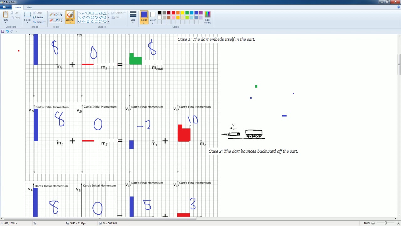 AP Physics Workbook 5.M Collisions