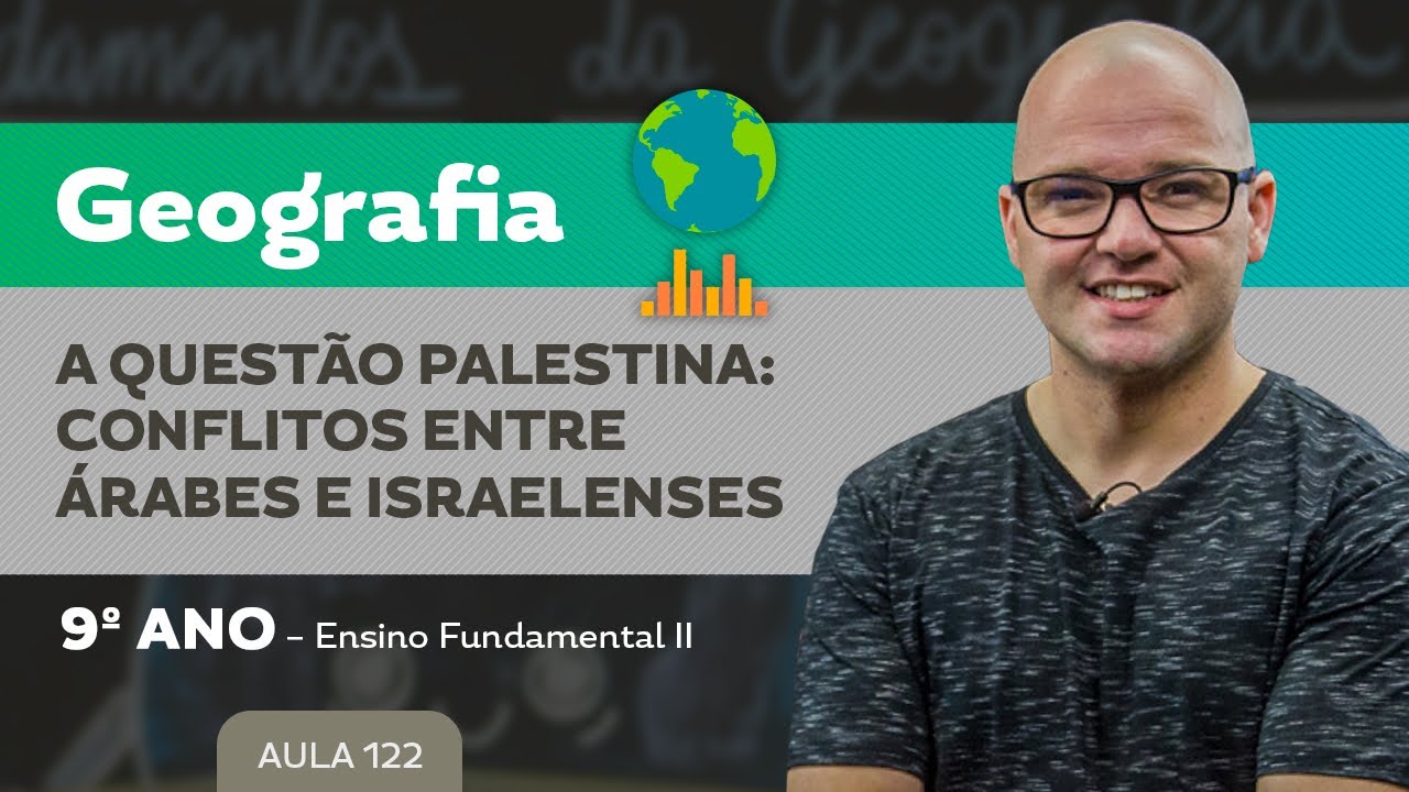 A Questão Palestina: Conflitos entre Árabes e Israelenses – Geografia – 9º ano – Ensino Fundamental