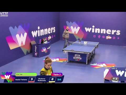 Winners League  13.02.21 Gasiul Tatiana - Zhukova Nadezhda   20:30