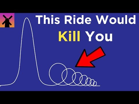 這個雲霄飛車是如何被設計成要你命的？ (How This Roller Coaster Was Literally Designed to Kill You)
