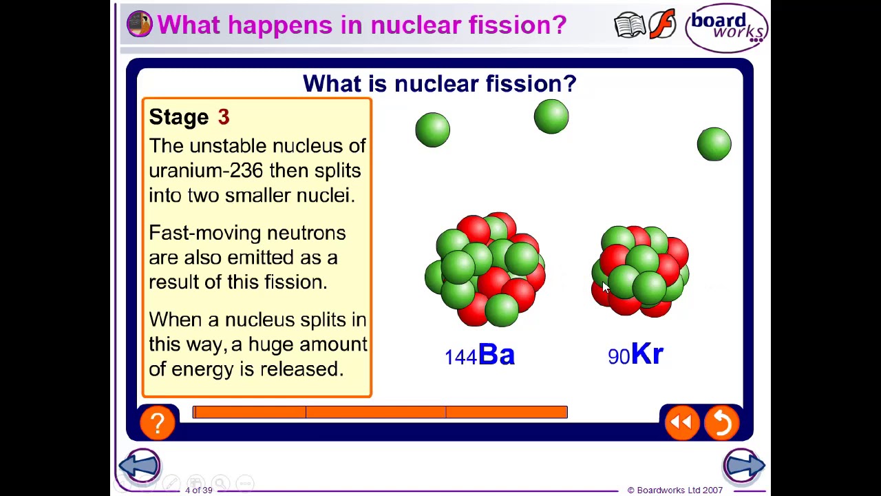 Nuclear fission PPT