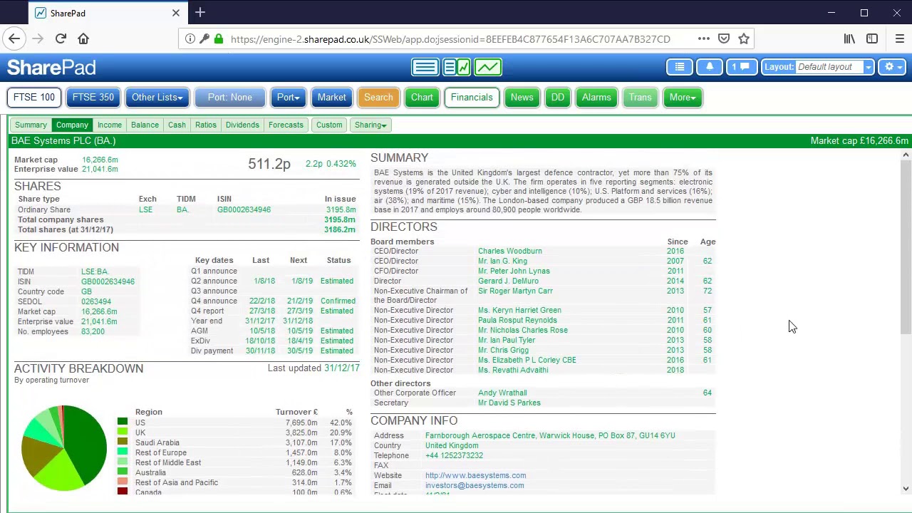 ShareScope (formerly SharePad) - Financial data & filtering | Webinar