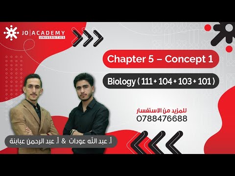 Biology 101+103+104+111 :Chapter 5 – Concept 1