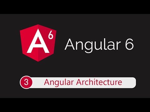 Angular 6 Tutorial 3: Angular Architecture