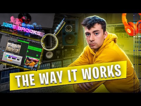 FM Synthesis Explained In Logic Pro X
