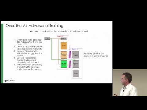 GRCon18 - An Over-the-Air Trainable Machine Modem for Resilient Communications