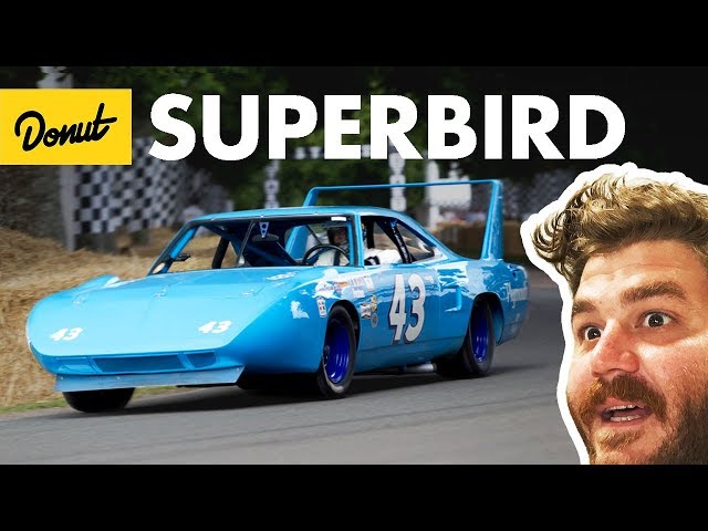Video Pronunciation of Daytona in English