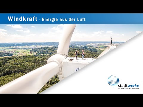 Windkraft - Energie aus der Luft