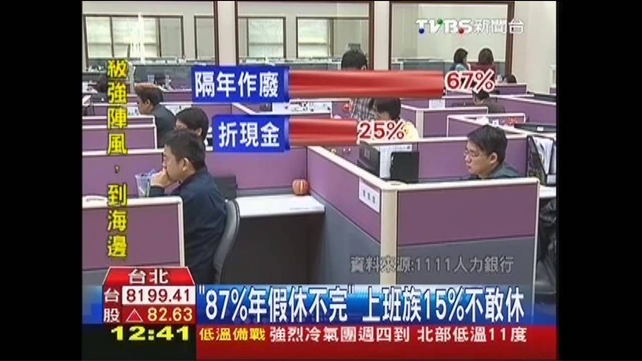 「87%年假休不完」 上班族15%不敢休