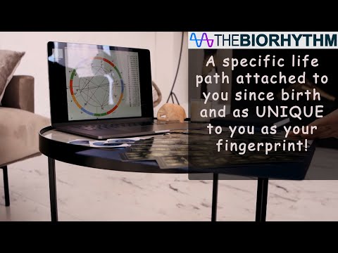 Biorhythm Calculator - How To Get Your Biorhythm Reading