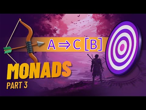 Monads - Part 3 - Applicative Programming - Manual / Point Kleisli Composition